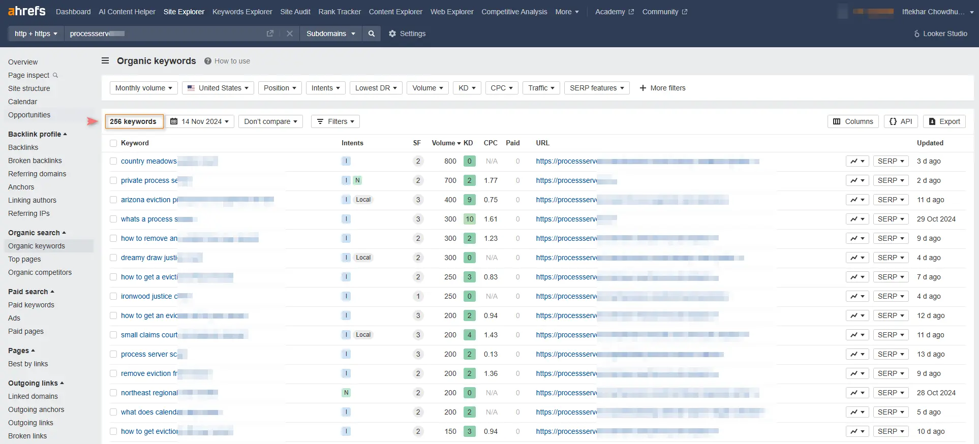 Ahrefs Organic Keyword Report shows that We have ranked for High Volume and Low Difficulty Keyword using Less effort and less resources